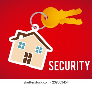 securty home