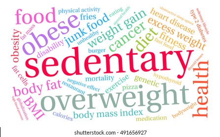 Sedentary word cloud on a white background. 