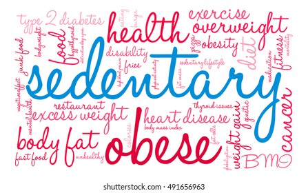 Sedentary word cloud on a white background. 
