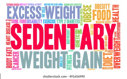 Sedentary word cloud on a white background. 