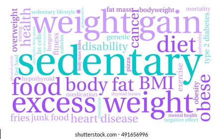 Sedentary word cloud on a white background. 
