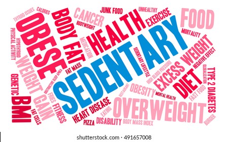 Sedentary word cloud on a white background. 