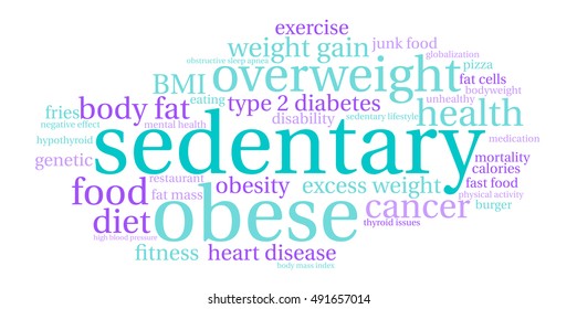 Sedentary word cloud on a white background. 
