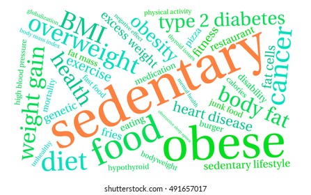 Sedentary word cloud on a white background. 