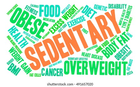 Sedentary word cloud on a white background. 