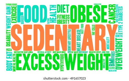 Sedentary word cloud on a white background. 
