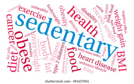 Sedentary word cloud on a white background. 