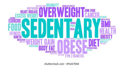 Sedentary word cloud on a white background. 