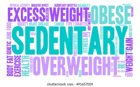 Sedentary word cloud on a white background. 