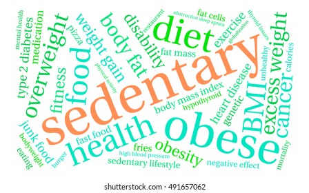 Sedentary word cloud on a white background. 