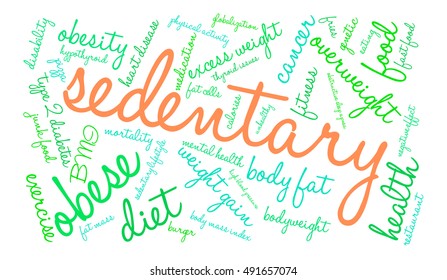 Sedentary word cloud on a white background. 