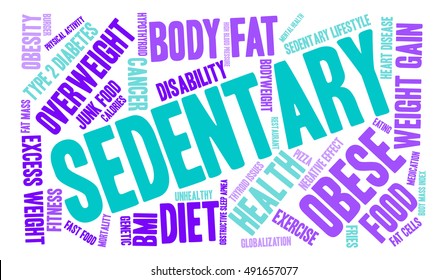 Sedentary word cloud on a white background. 