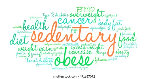Sedentary word cloud on a white background. 