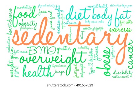 Sedentary word cloud on a white background. 