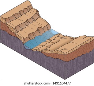 Sediment Layers With River Terrace - Vector