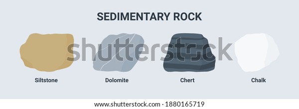 Sedimentary Illustration Set Siltstone Dolomite Stock Vector (Royalty Free) 1880165719