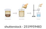 Sedimentation, decantation, and filtration are simple methods to separate solid particles from liquids based on density, allowing for clearer solutions.