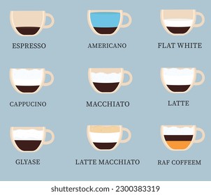 See coffee recipe coffee coffee menu expresso americano vector illustration