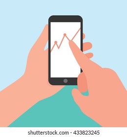 See graph on the phone