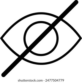 See and unsee eye icon, Show password. Open, closed, visible invisible concept, hidden password, icon vector symbol logo design element, Data privacy and sensitive content sign. Hide , Unhide icon.