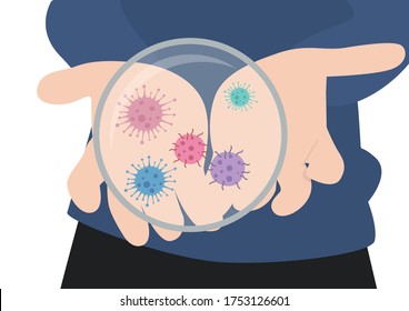 Ver las distintas bacterias de la mano a través de un microscopio. salud e higiene. Ilustración plana del vector