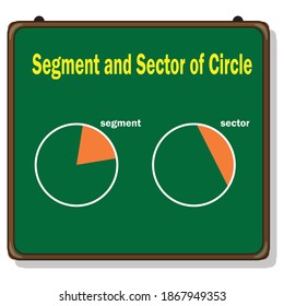 segment and sector of circle