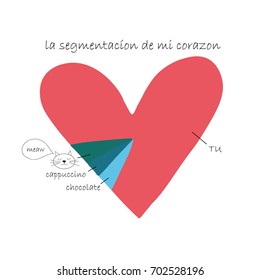 Segmentation of the heart vector illustration for valentine's cards in Spanish language