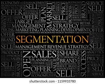 Segmentation word cloud collage, business concept background