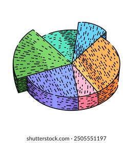 segments pie chart hand drawn. proportions analysis, distribution categories, percentages slices segments pie chart vector sketch. isolated color illustration