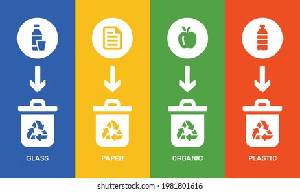 Abfall trennen und in verschiedenen Mülltonnen lagern. Mülltrennungs-Recyclingbinen mit Müllsymbol.