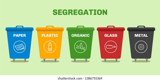 segregation recycling bin with different colors