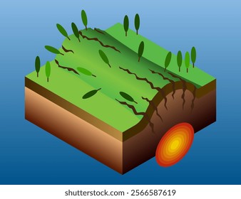 Seismic activity diagram. Vector isometric Earth crust compression, shear and tension stresses. Earthquake natural disasters concept for educational poster, scientific infographic, presentation