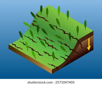 Seismic activity diagram. Vector isometric Earth crust compression, shear and tension stresses. Earthquake natural disasters concept for educational poster, scientific infographic, presentation