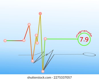 Seismische Aktivität von Vorlagen für Erdbebenwellen Banner zur Illustration 