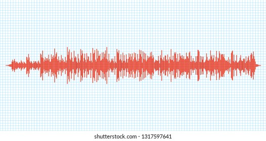 Seismogram earthquake seismic graph diagram. Seismometer or sound waves vibration richter activity.