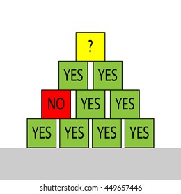 Select. Yes, no, question mark. Pyramid made from colored cubes volume