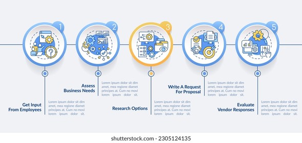 Selecting best CMS circle infographic template. Get input from employees. Data visualization with 5 steps. Editable timeline info chart. Workflow layout with line icons. Lato-Bold, Regular fonts used