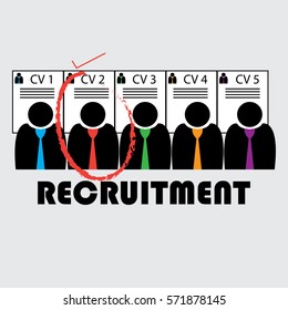 Selecting a candidate and recruiting for a firm