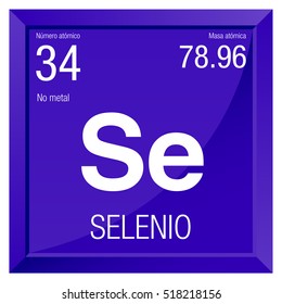 Selenio symbol - Selenium in Spanish language - Element number 34 of the Periodic Table of the Elements - Chemistry - Square frame with violet background