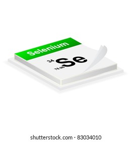 selenium button