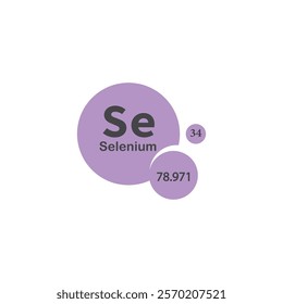 Selenium chemical sign and symbol icon flat design