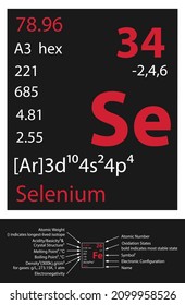 Selenium Icon. Mendeleev Table Element