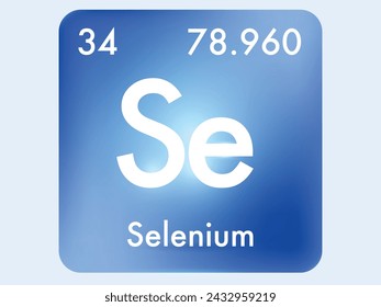 Selenium icon style concept on Periodic table