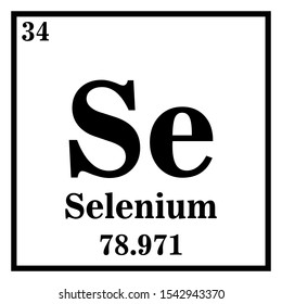 Selenium Periodic Table of the Elements Vector illustration eps 10