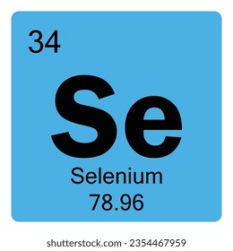 Selenium periodic table icon. illustration graphic of Selenium periodic table