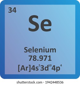 Selenium Se Non Reactive Metal Chemical Stock Vector (Royalty Free ...