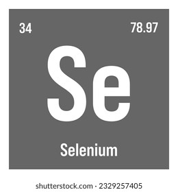 Selenium, Se, periodic table element with name, symbol, atomic number and weight. Non-metal with various industrial uses, such as in certain types of glass, and as a component in certain types of