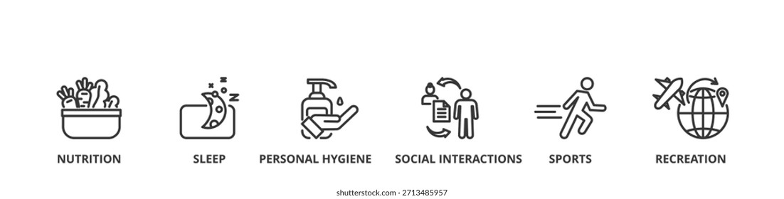 Concepto de Ilustración vectorial de Anuncio de autocuidado con ícono de nutrición, sueño, higiene personal, interacciones sociales, deportes y Ocio