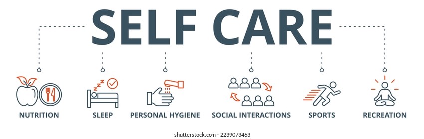 Self care banner web icon vector illustration concept with icon of nutrition, sleep, personal hygiene, social interactions, sports, recreation