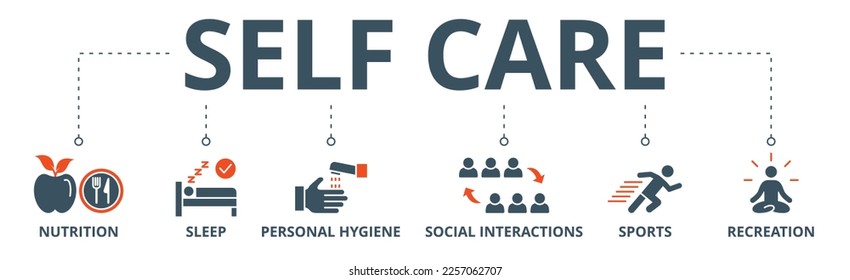 Self care banner web icon vector illustration concept with icon of nutrition, sleep, personal hygiene, social interactions, sports, recreation